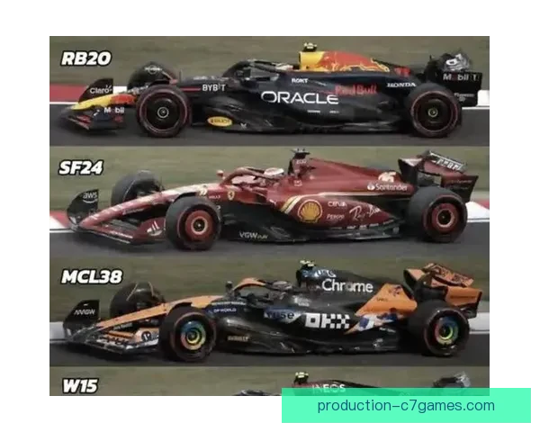 F1赛季最新动态：车队阵容调整与技术革新引发关注