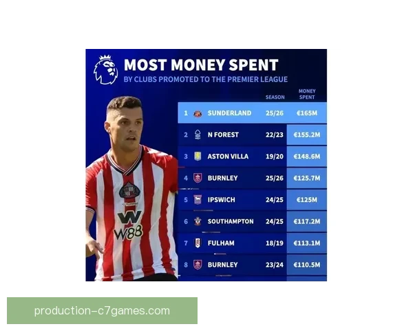 桑德兰俱乐部最新动态解析及未来赛季发展趋势展望