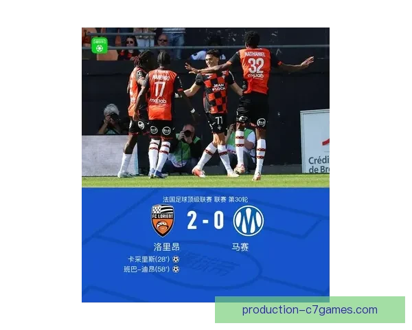 洛里昂俱乐部最新动态揭秘球队转会与赛季备战情况